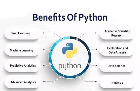 Advantages of Python in Web Development