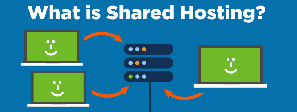 Host Users Understanding the Differences between VPS and Hosting - CabxTech ...